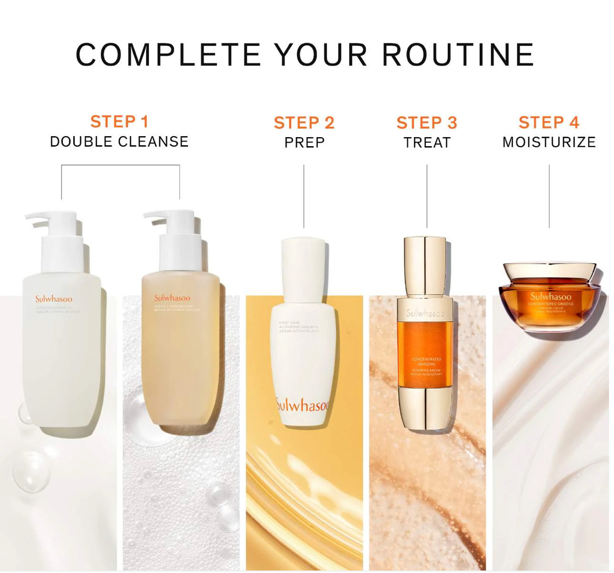 Sulwhasoo - Mini Gentle Cleansing Oil Makeup Remover