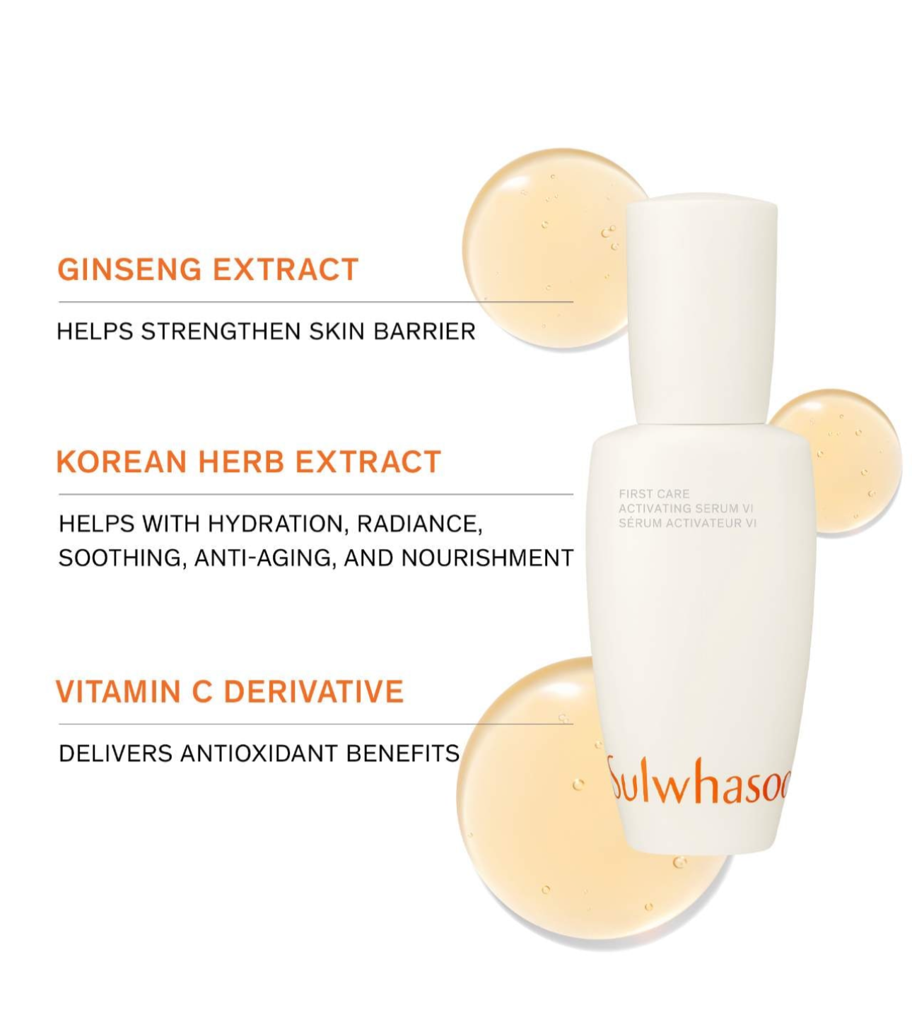 Sulwhasoo Mini first care Activating Serum for Anti-aging