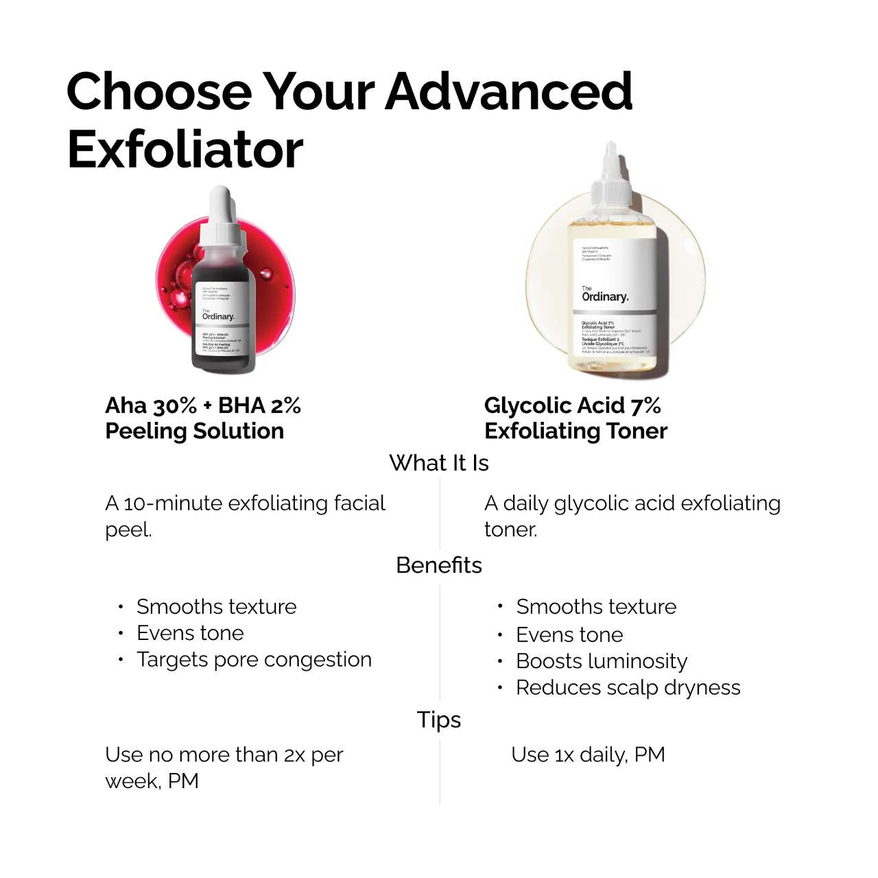 The Ordinary - “AHA 30% + BHA 2% Exfoliating Peeling Solution”