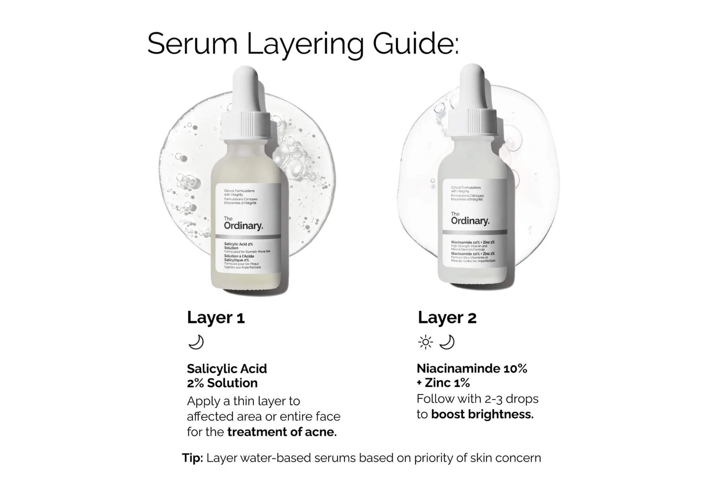 The Ordinary - “Salicyclic Acid”