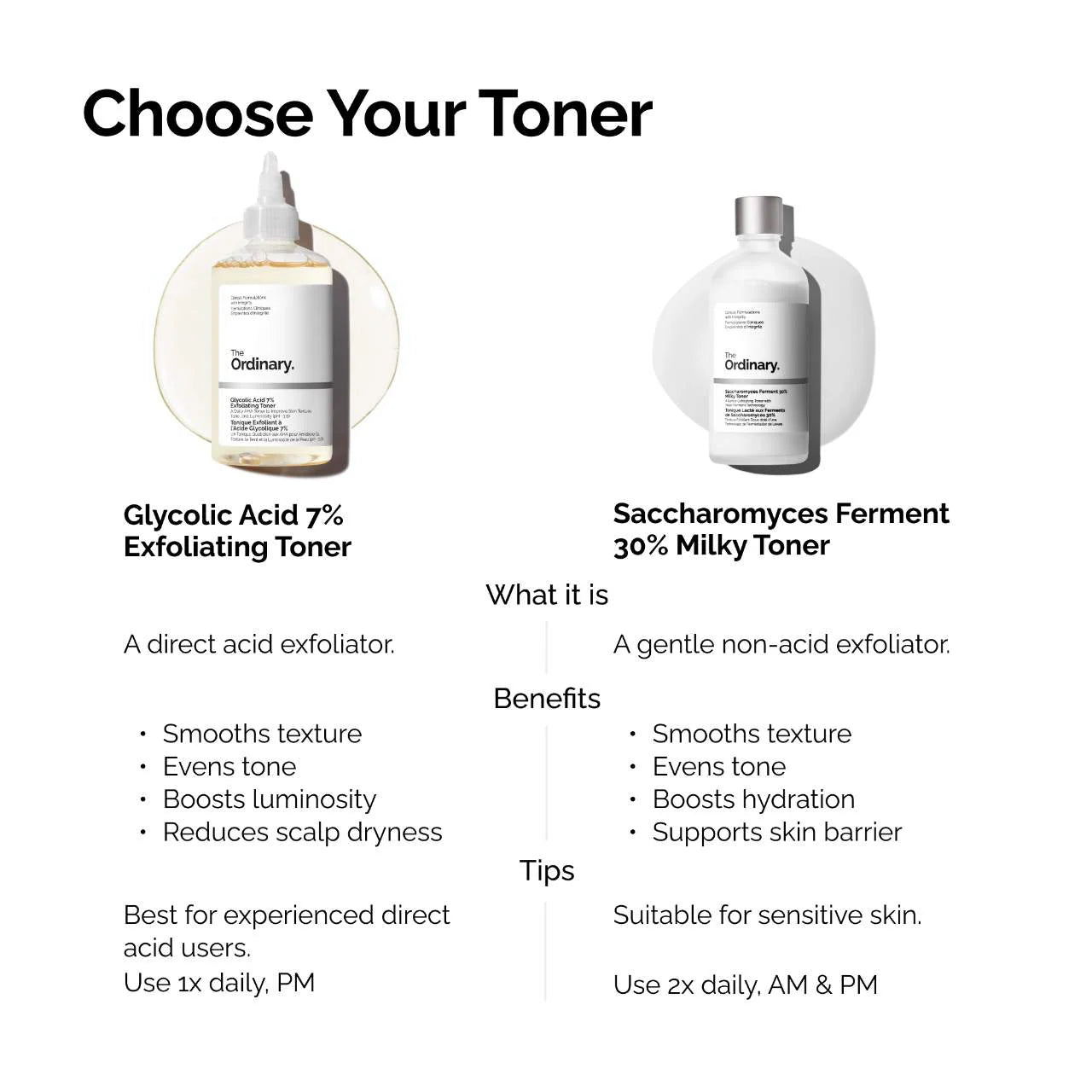 The Ordinary - “Glycolic Acid 7% Toner”