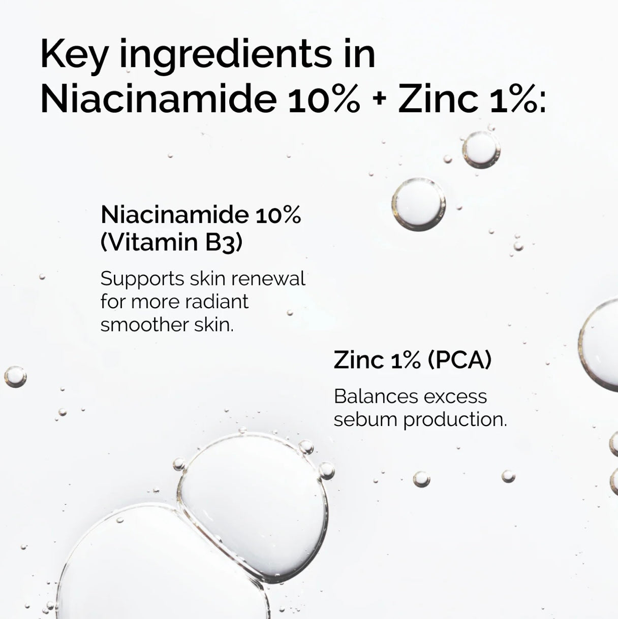 The Ordinary - Niacinamide