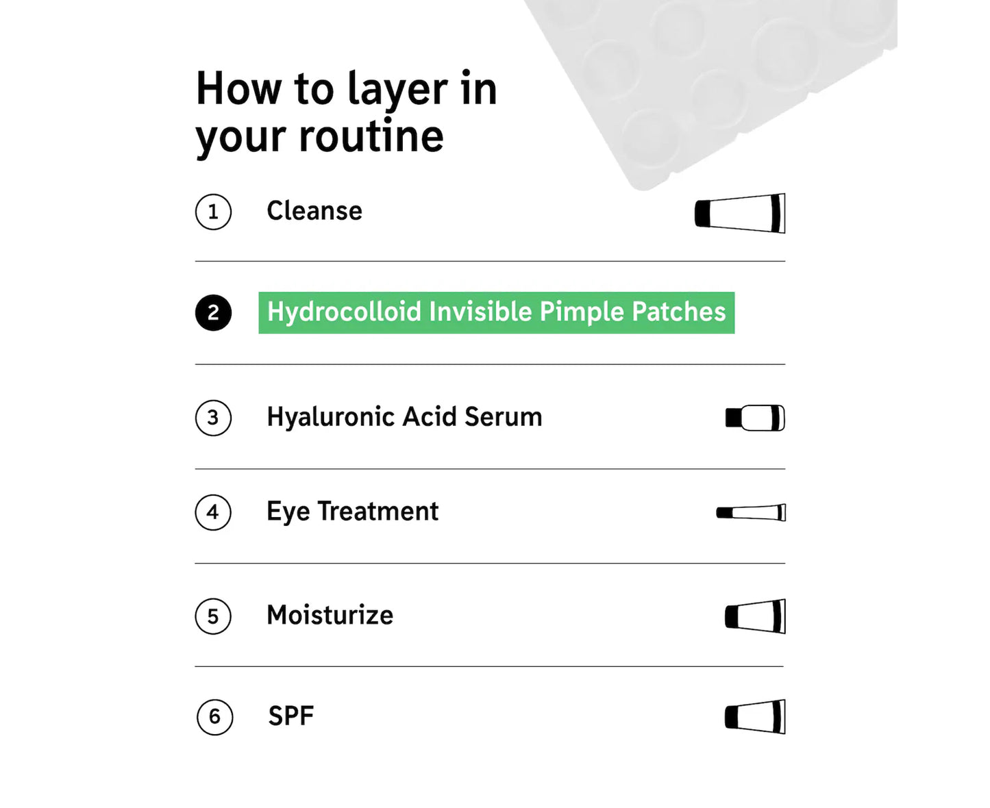 The Inkey List - Hydrocolloid Invisible Pimple Patches + Salicylic Acid