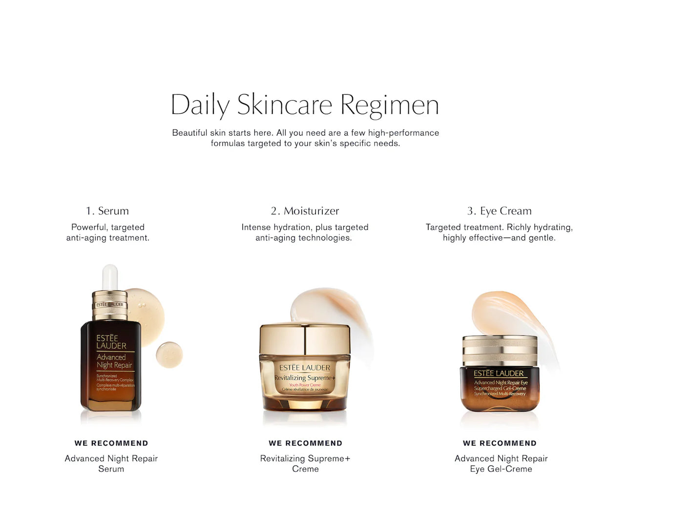 Estee Lauder - Mini Advanced Night Repair Multi-Recovery Complex Serum with Hyaluronic Acid